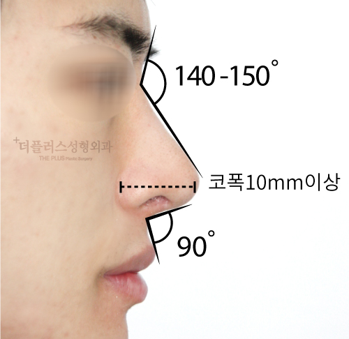 mens nose rhinoplasty in Korea